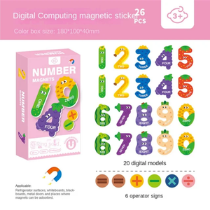 Magnetic Numbers