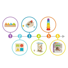 Load image into Gallery viewer, Montessori Inspired Play Box - 13-15 months- Tooky Toy